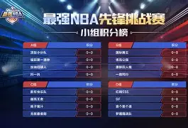 摩托车赛小组赛上演强强对话，渝州犀牛队大胜陇右飞鹰队，战术调整见效；定海神针仍在